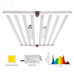 Full spectrum grow light company